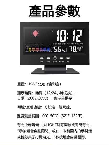 【一物多用】大屏氣象鬧鐘，帶天氣預報的多功能聲控萬年歷，今日半價，馬上售罄