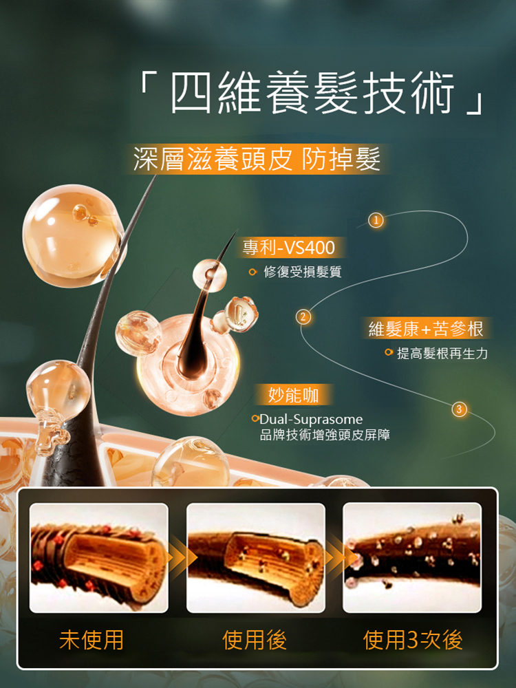 人參何首烏草本洗髮精,官方正品,不好包退