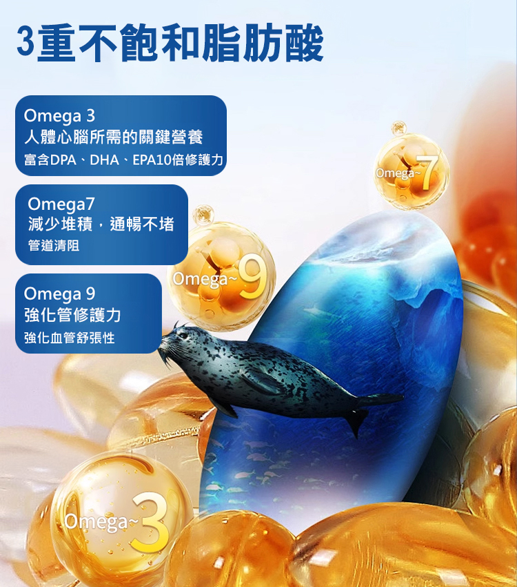 【10倍養血管】挪威進口海豹油