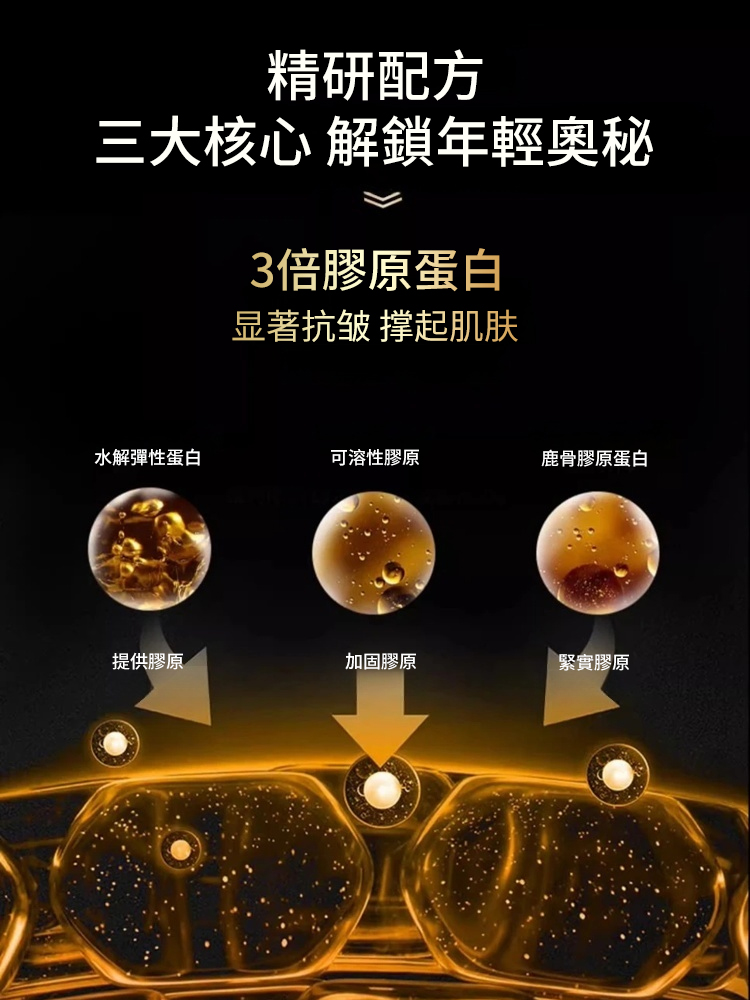 重組膠原抗皺保濕霜