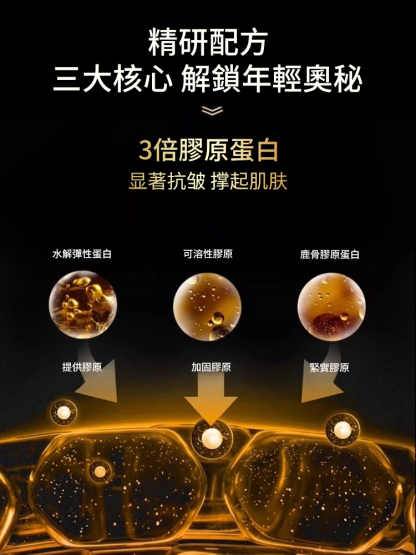 重組膠原抗皺保濕霜