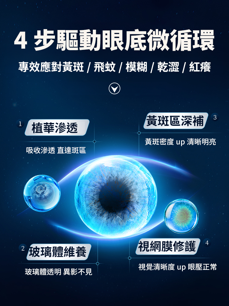 石斛地黃桑椹片，富含多種天然草本，沒效果直接退