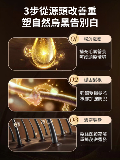 何首烏B族生物素片18g