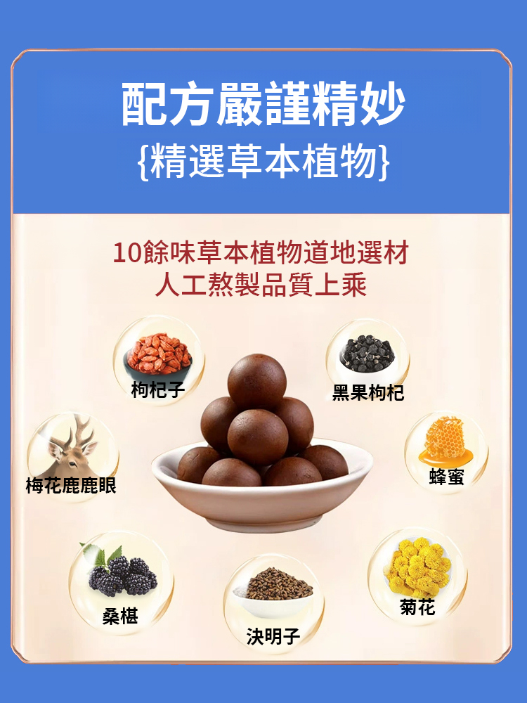 明目護眼中藥草本杞菊鹿眼丸，富含多種天然草本，每天2片，雙眼明亮水潤，眼睛一天比一天亮