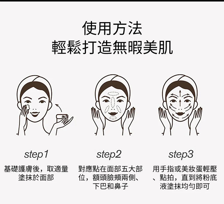 翻译件-HFH-【奢润养肤】虫草灵芝贵妇膏-1133752-系统_28.jpg