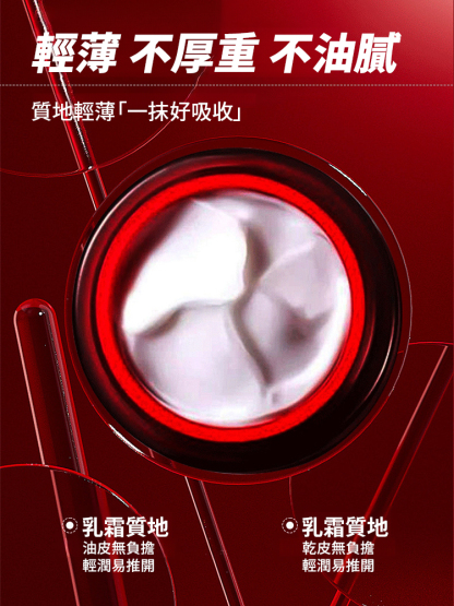 【風靡全球 女星推薦】抗皺緊緻面霜