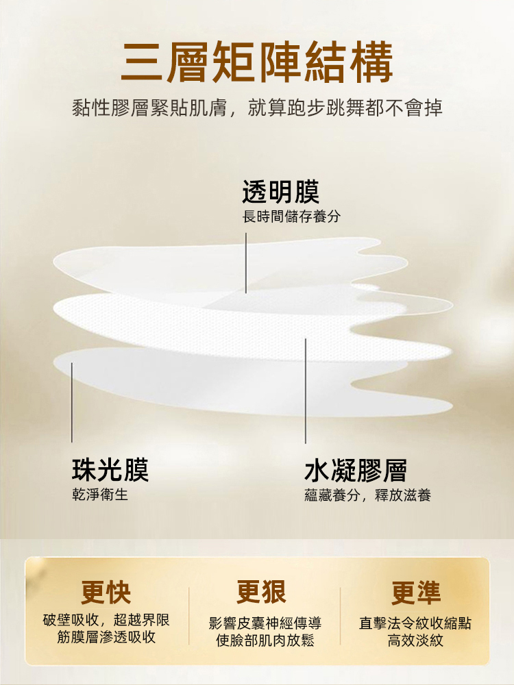 【7天法令紋消除】凝水微晶法令紋淡化面膜