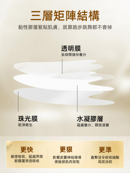 【7天法令紋消除】凝水微晶法令紋淡化面膜