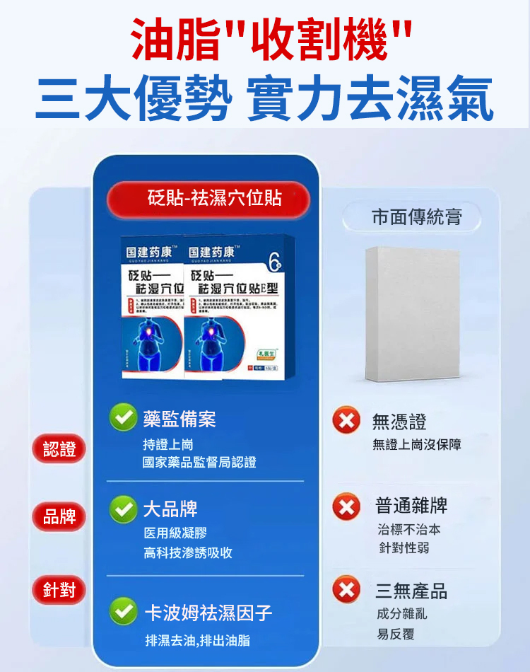【一貼見效】中醫健康祛濕穴位貼