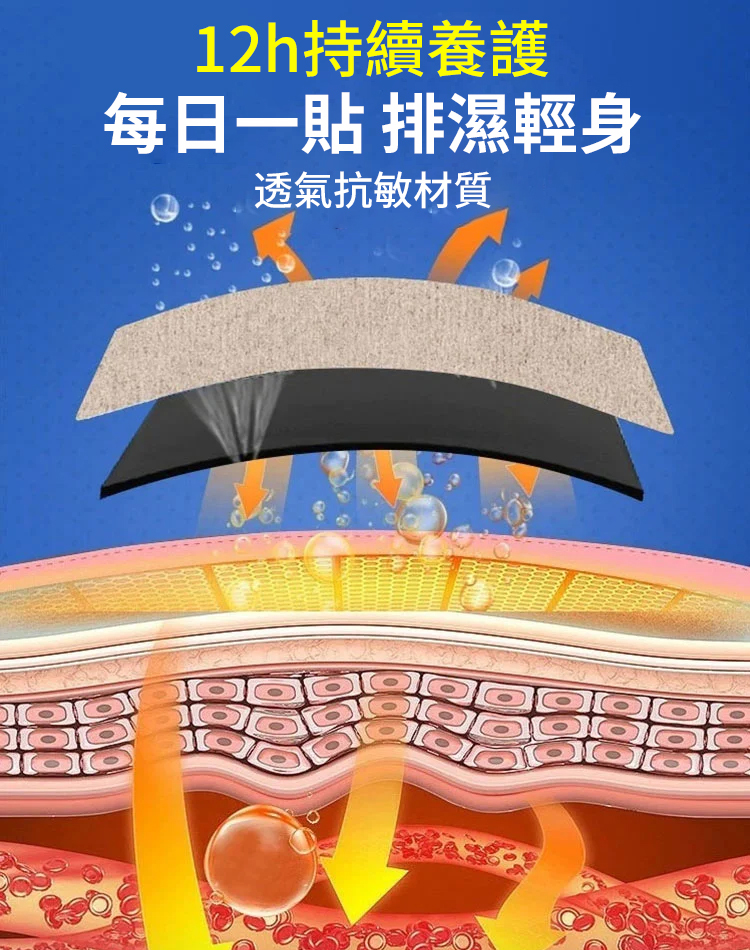 【一貼見效】中醫健康祛濕穴位貼