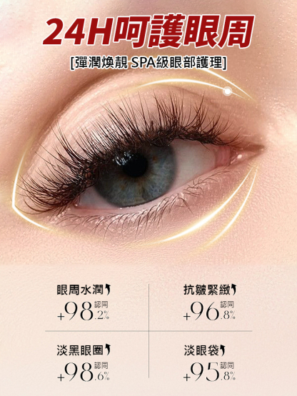 蛇毒勝肽煥膚提拉抗皺眼膜