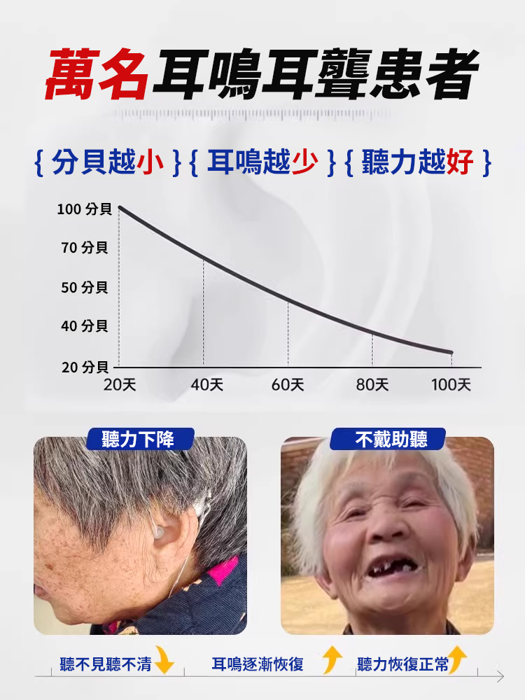 【專攻耳鳴耳聾】耳鳴磁療貼