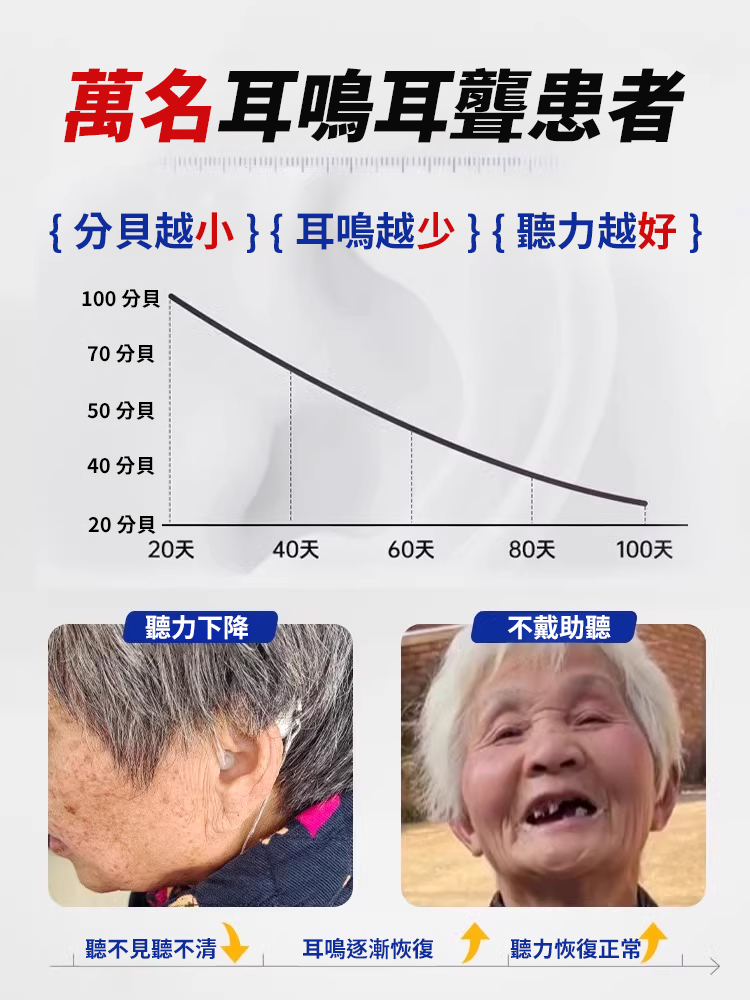 【專攻耳鳴耳聾】耳鳴磁療貼