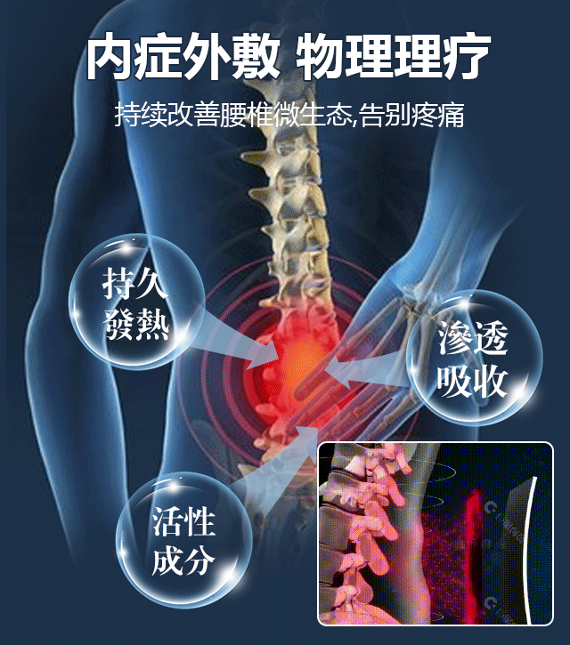 李時珍腰椎穴位貼