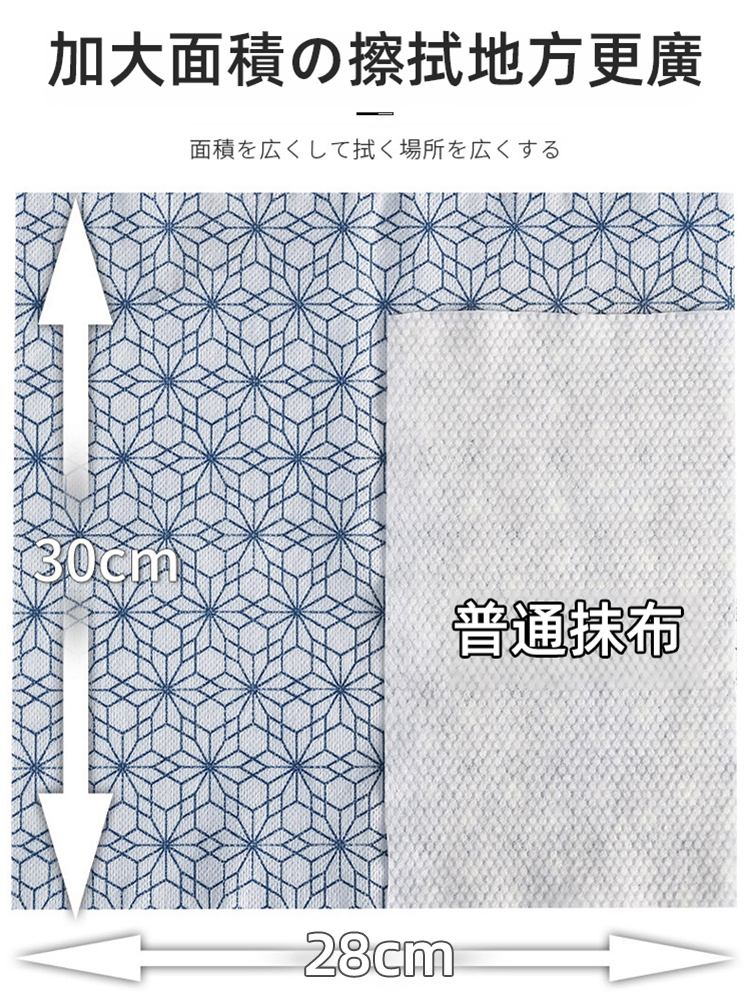 熱銷福利，可以反復使用的懶人抹布，乾濕兩用，1卷能用1年，居家必備