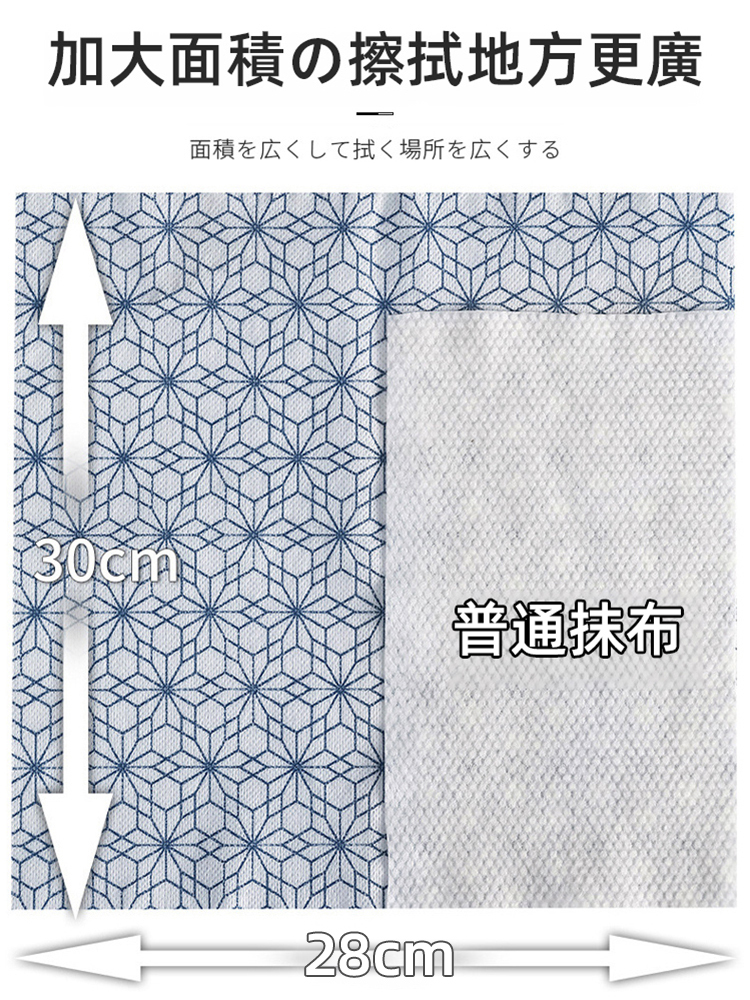 熱銷福利,可以反復使用的懶人抹布,乾濕兩用,1卷能用1年,居家必備