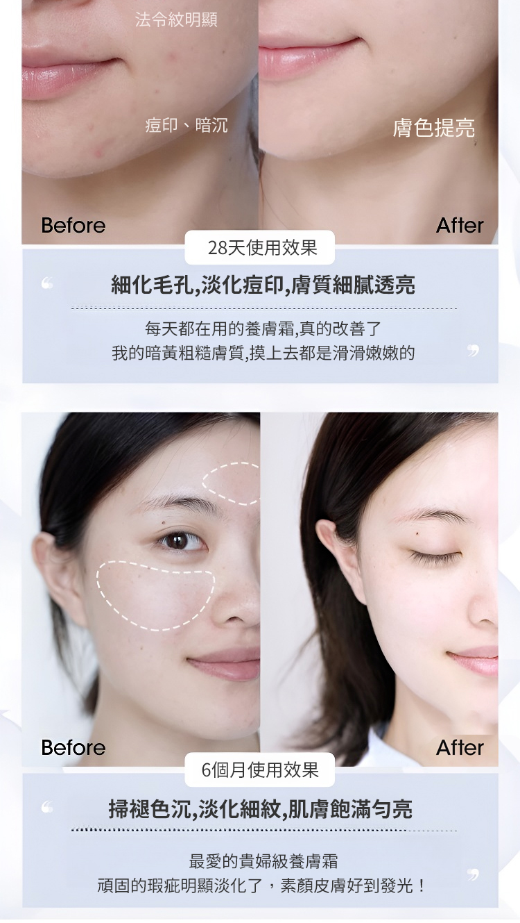 翻译件-HFH-【奢润养肤】虫草灵芝贵妇膏-1133752-系统_18.jpg