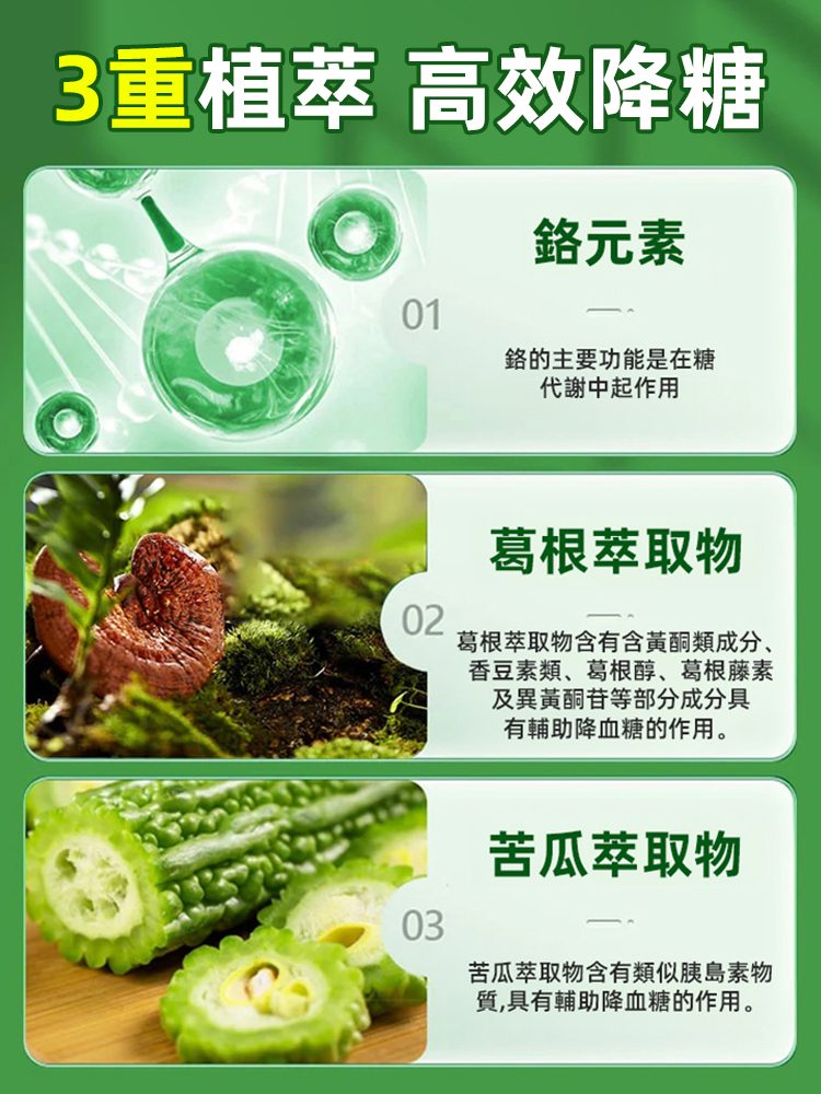 輔助降血糖葛根苦瓜鉻膠囊