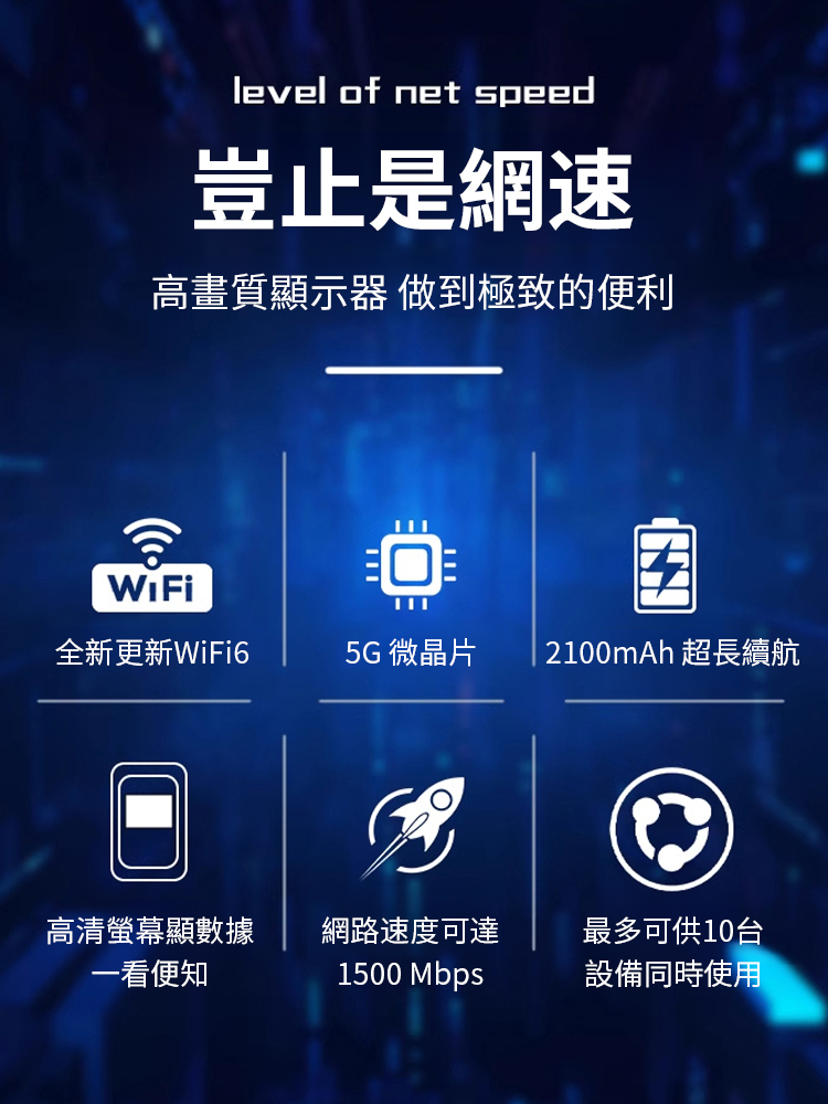 wifi隨身帶