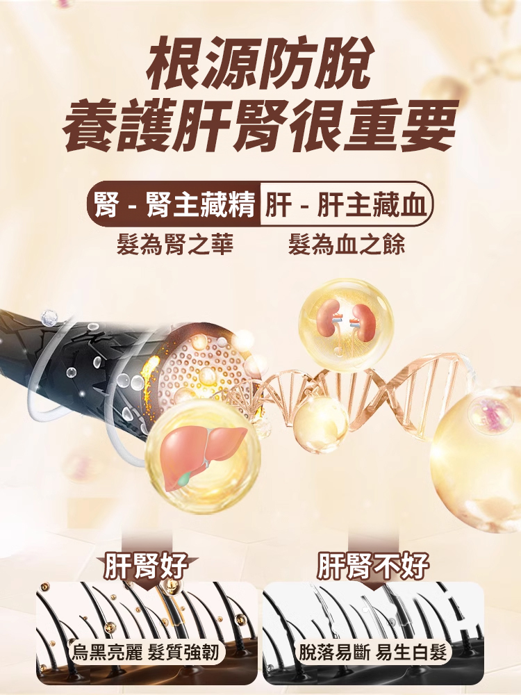 【白髮變黑】多種維生素B族片