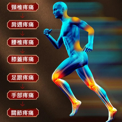 【七天見效】天麻三七通絡貼