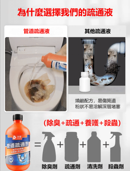 【一滴通】MOMENG沫檬管道疏通溶解劑