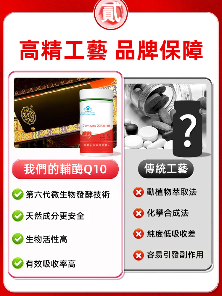 中老年增強免疫呵護心臟輔酶Q10