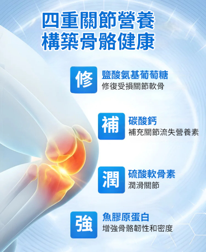 氨糖軟骨素鈣片