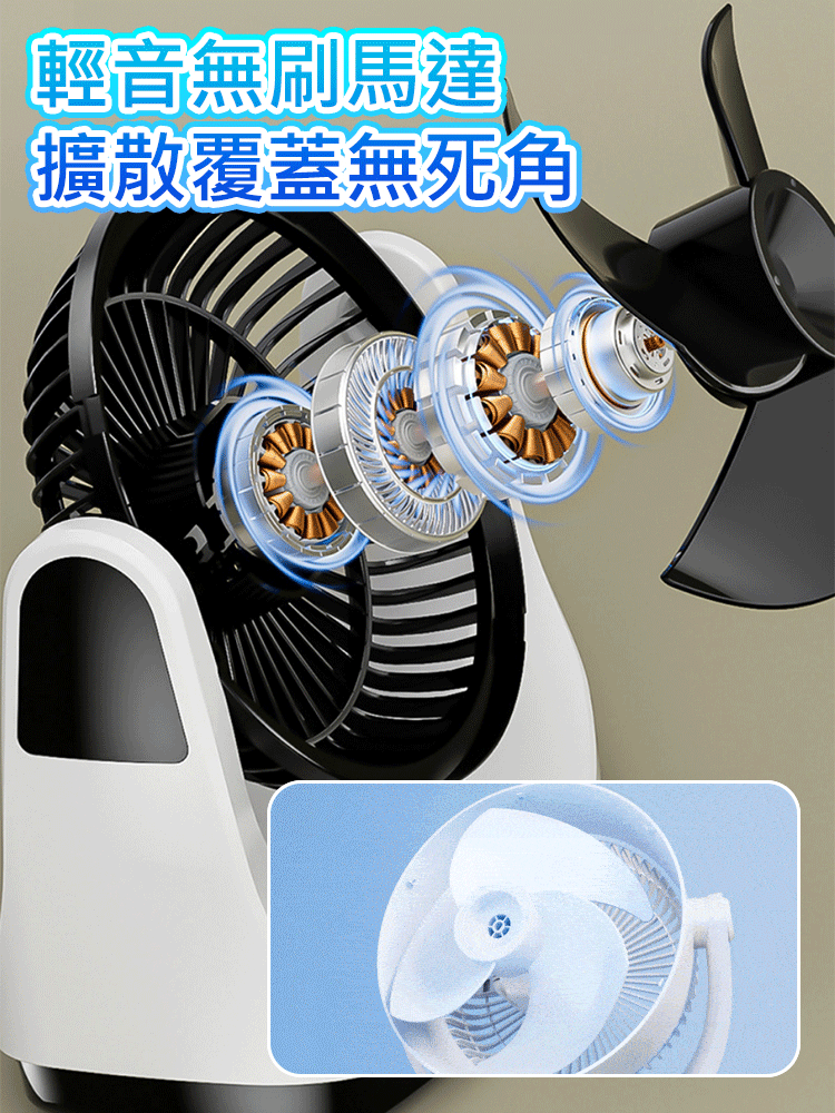 USB大風力桌面空氣循環扇，❄️十倍冷凍新技術！比冷氣還省電，比冷氣還冷！三天的用電量僅為一度電✨