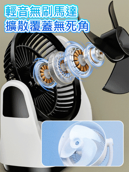 USB大風力桌面空氣循環扇，❄️十倍冷凍新技術！比冷氣還省電，比冷氣還冷！三天的用電量僅為一度電✨