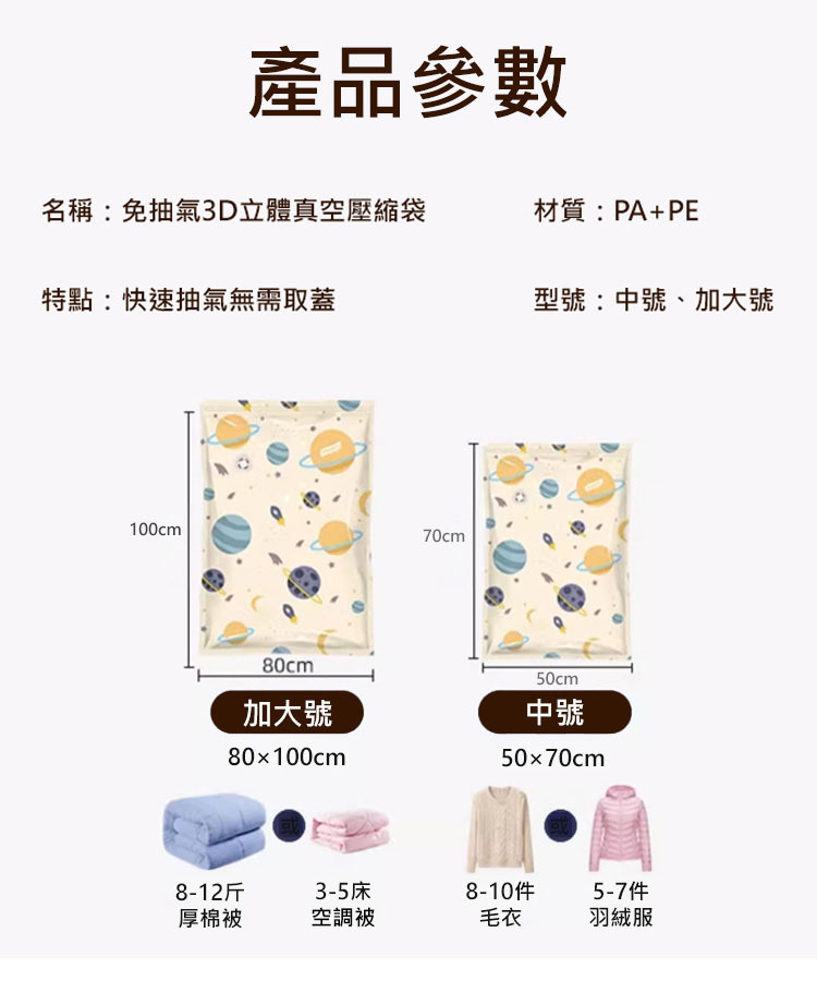 免抽氣,1秒速排,3秒壓縮,超大容量🆙,節省75%的衣櫃空間,強效抑菌,衣物防皺免熨燙👔