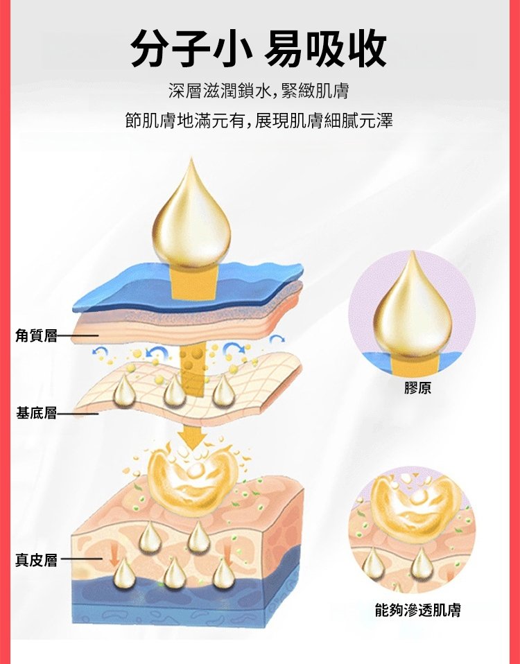 翻译件-SL-重组胶原蛋白抗皱精华液-1177382-系统_19.jpg