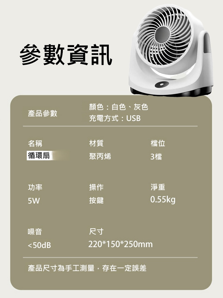 USB大風力桌面空氣循環扇，❄️十倍冷凍新技術！比冷氣還省電，比冷氣還冷！三天的用電量僅為一度電✨