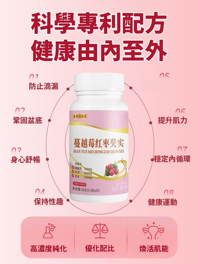 蔓越莓紅棗芡實片，官方正品，根源養護，高維緊致，提升肌力，不好不靈，免費退貨
