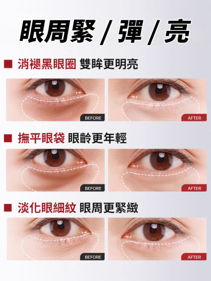 最新熱銷單品，一抹抗皺，眼部肌膚年輕10歲