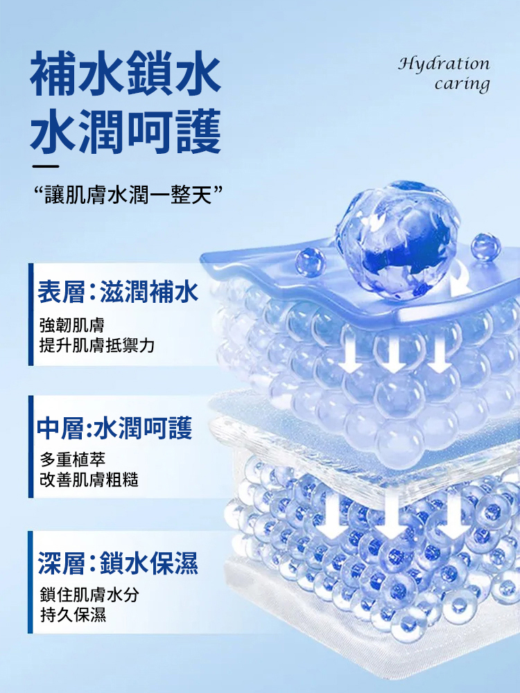 【養膚淡斑】果酸VE尿素霜