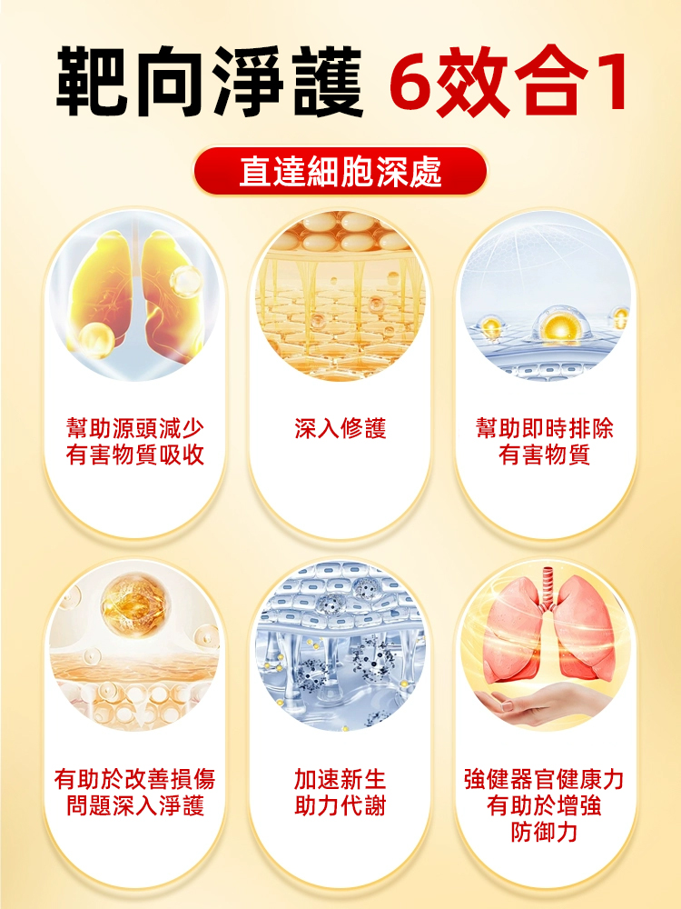 【潤肺止咳】麥冬靈芝片