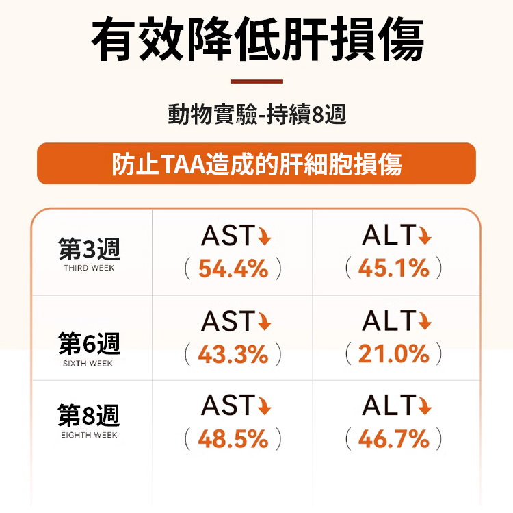 翻译件-JC-葛根丹参茶多酚护肝片-1213494-系统_18.jpg