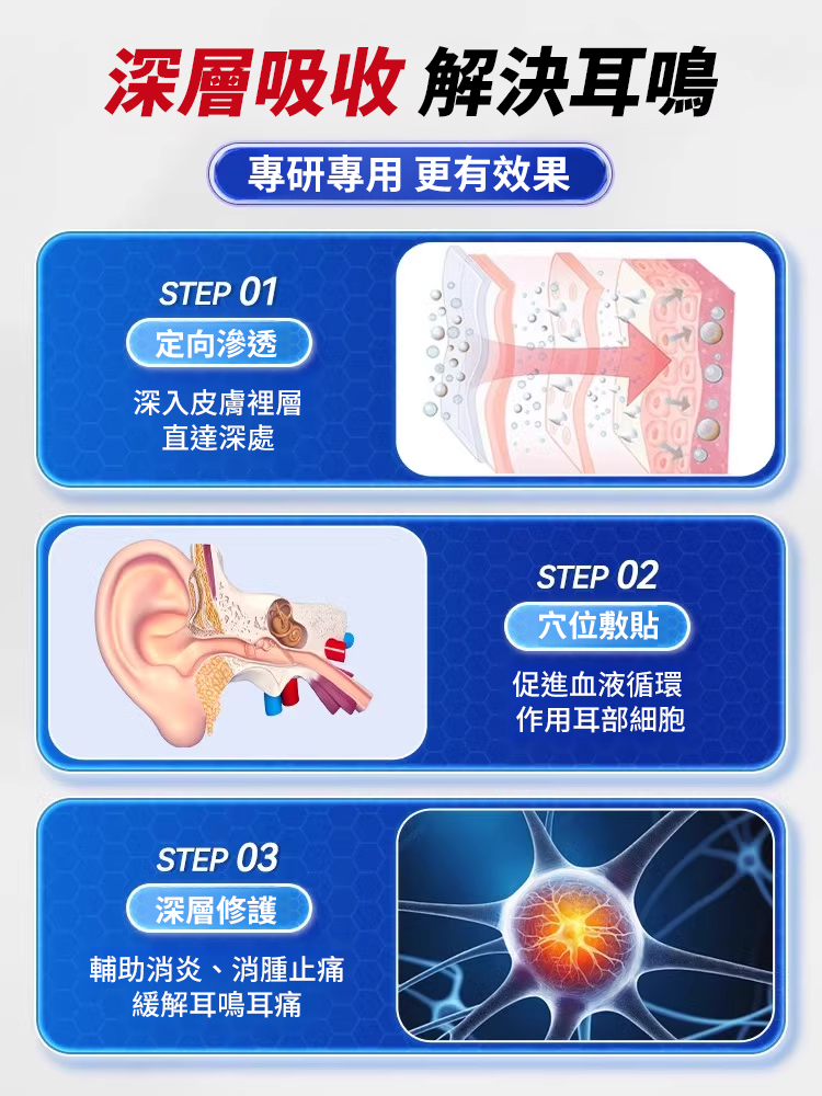 【專攻耳鳴耳聾】耳鳴磁療貼