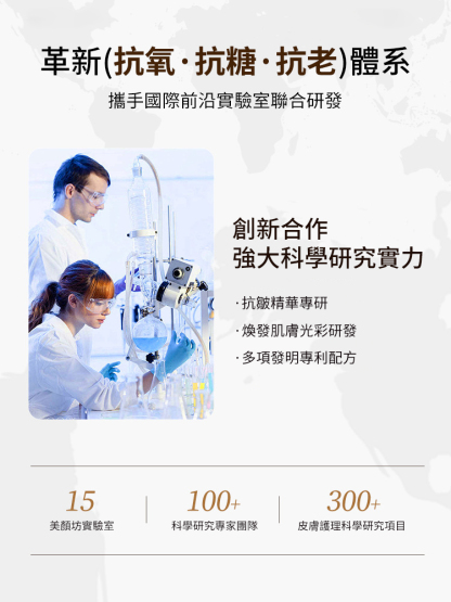 重組膠原抗皺保濕霜