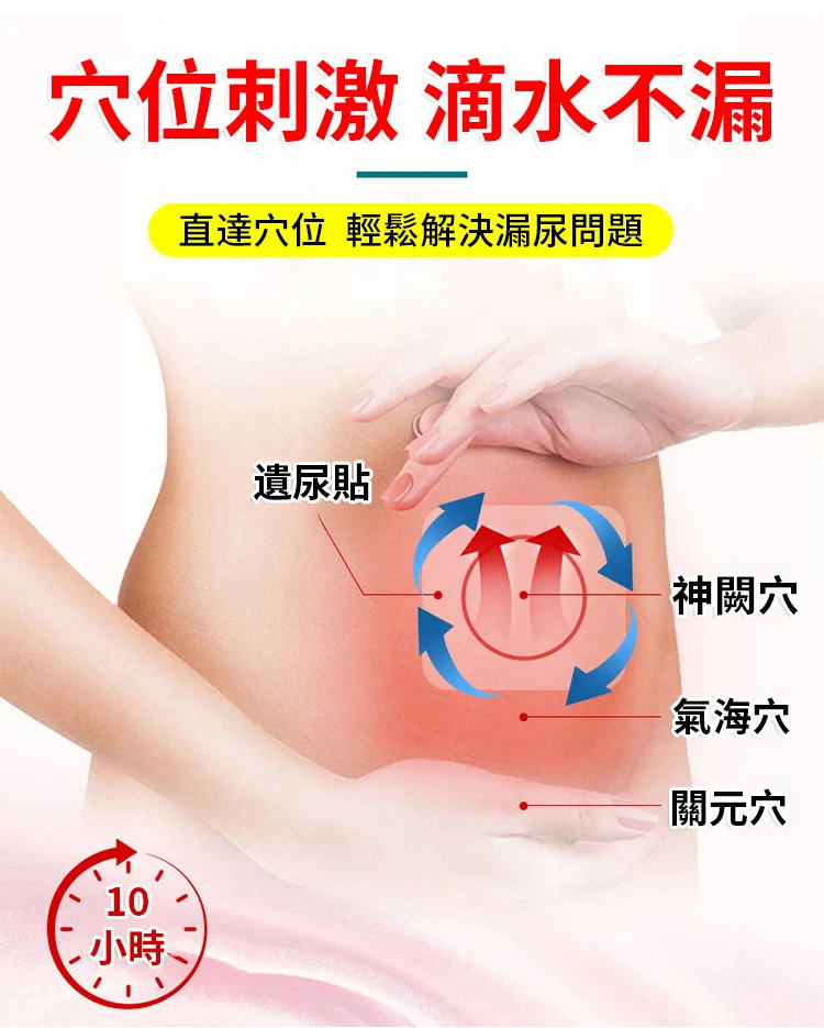 翻译件-HFH-【漏尿问题专研】遗尿穴位压力刺激贴-1210245-系统_08.jpg