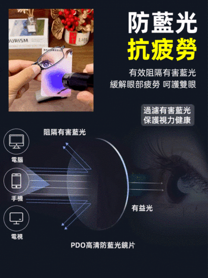 防藍光折疊老花眼鏡