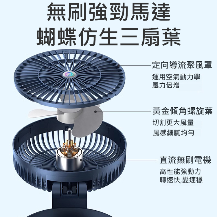 USB多功能折疊循環扇台壁兩用,比空調更制冷更省電的循環扇,1秒全屋降溫,不加水,不加冰,室溫保持16度