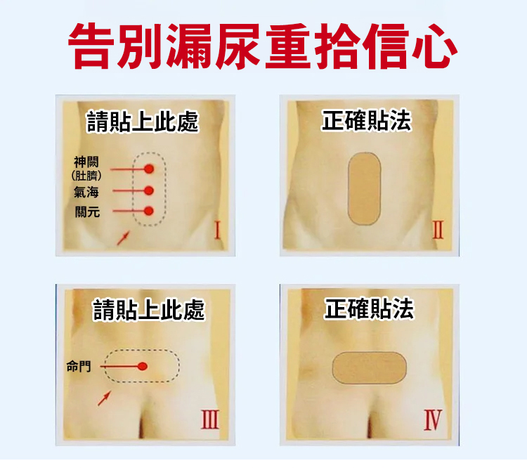 翻译件-HFH-【漏尿问题专研】遗尿穴位压力刺激贴-1210245-系统_20.jpg