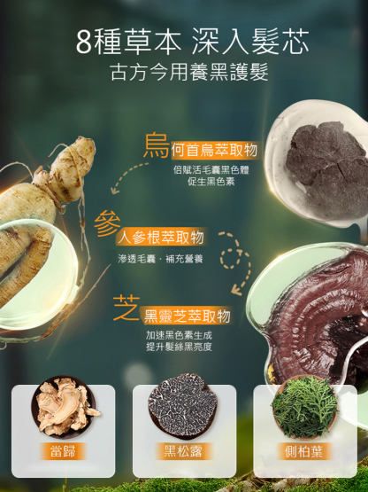 人參何首烏草本洗髮精，官方正品，不好包退