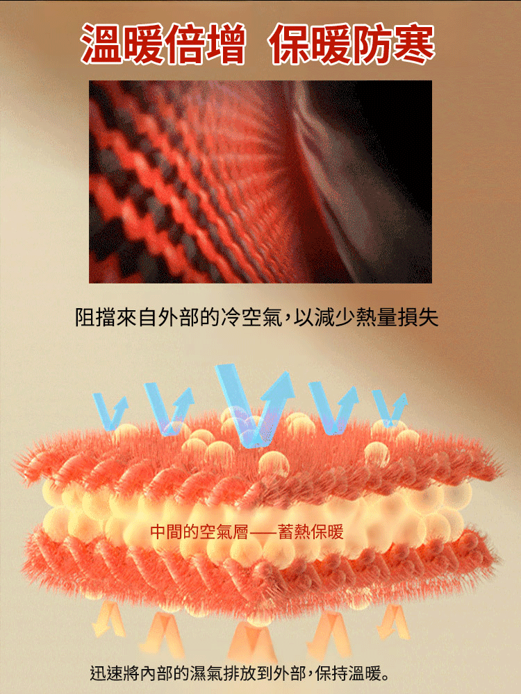 自發熱厚針織衫 第二件僅需300臺幣，史無前例的最低價，千萬別錯過這次機會