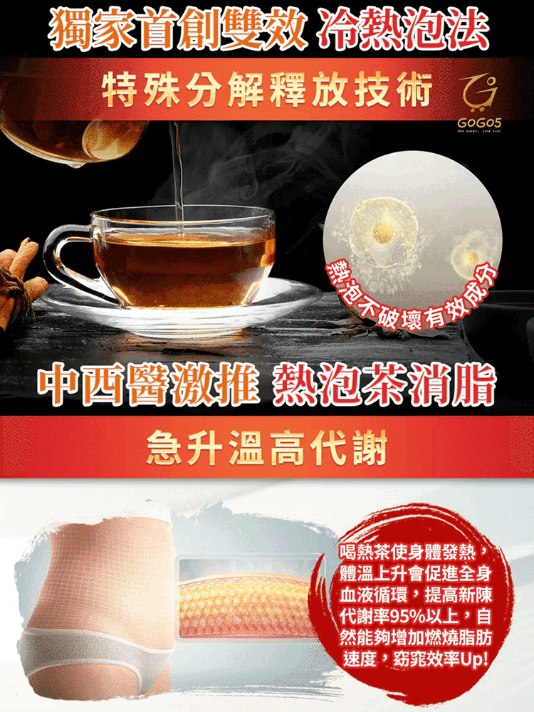 【七日減重】桑茯纖纖茶