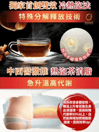 【七日減重】桑茯纖纖茶
