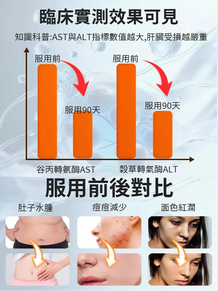 奶薊草籽油黃芪人參葛根靈芝片