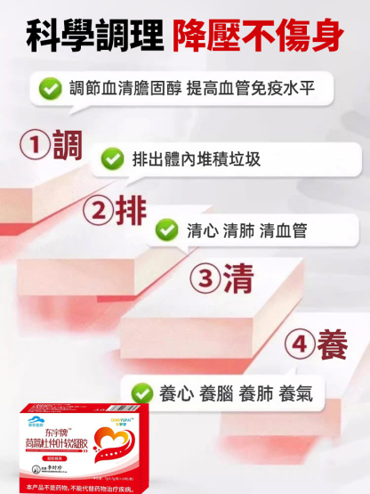 【專攻高血壓】藜蒿杜仲葉膠囊軟凝膠